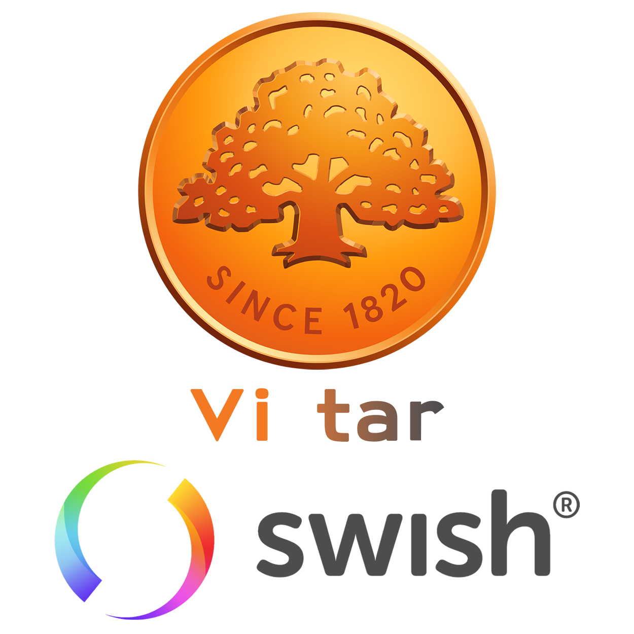 Swedbank - Vi tar Swish
